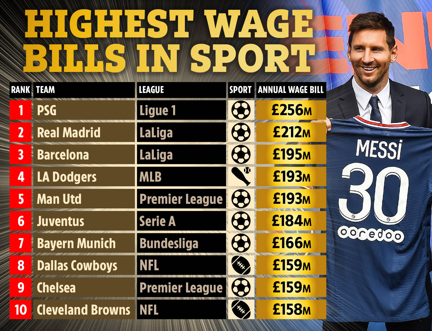 开拓东欧市 开拓东欧市